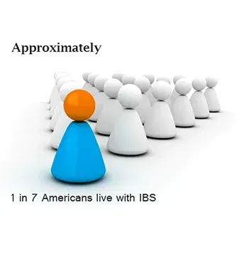 IBS - IRRITABLE BOWEL SYNDROME